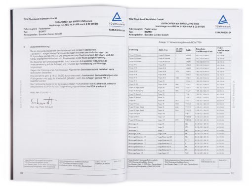 ABEBGMSC ABE / TÜV sertifikat for støtdempere -BGM PRO SC- Versjon 2020